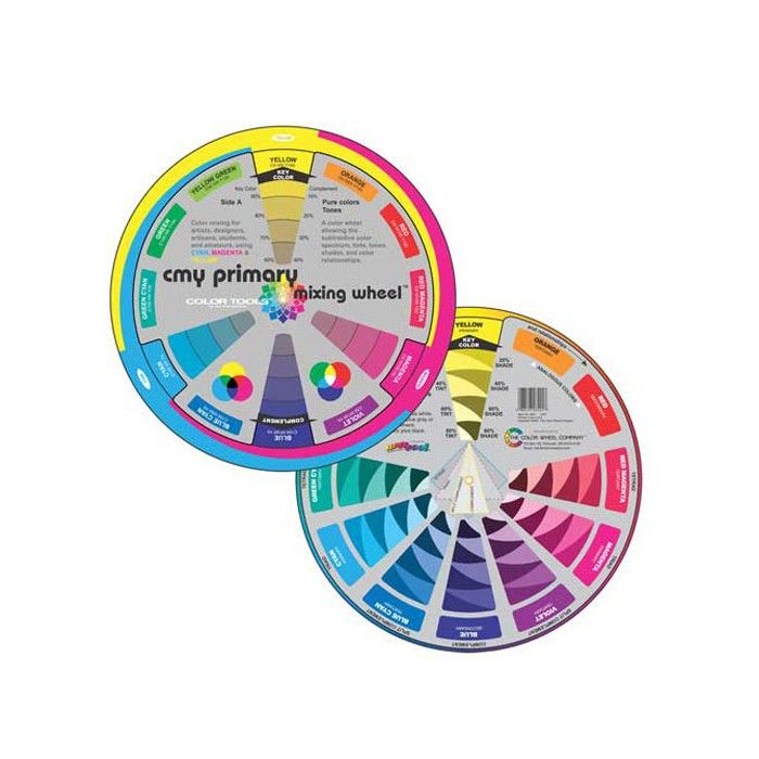 Círculo de colores mixtos y armonía (diámetro 13 cm )