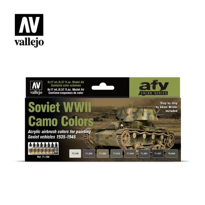 AFV soviéticos WWII Camo Colors